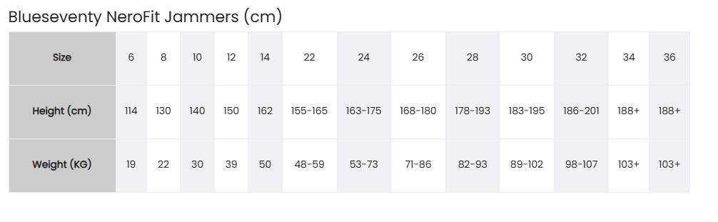 Jammer Blueseventy Nero Stitch - Blu - Taglia 8 5/5