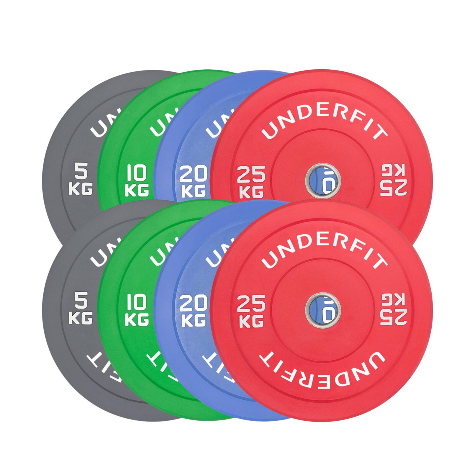 UNDERFIT picture