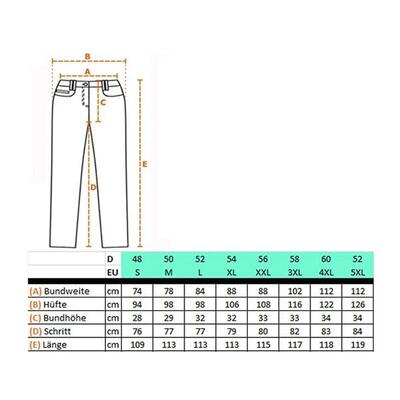 Killtec Zip Off Wanderhose für Herren