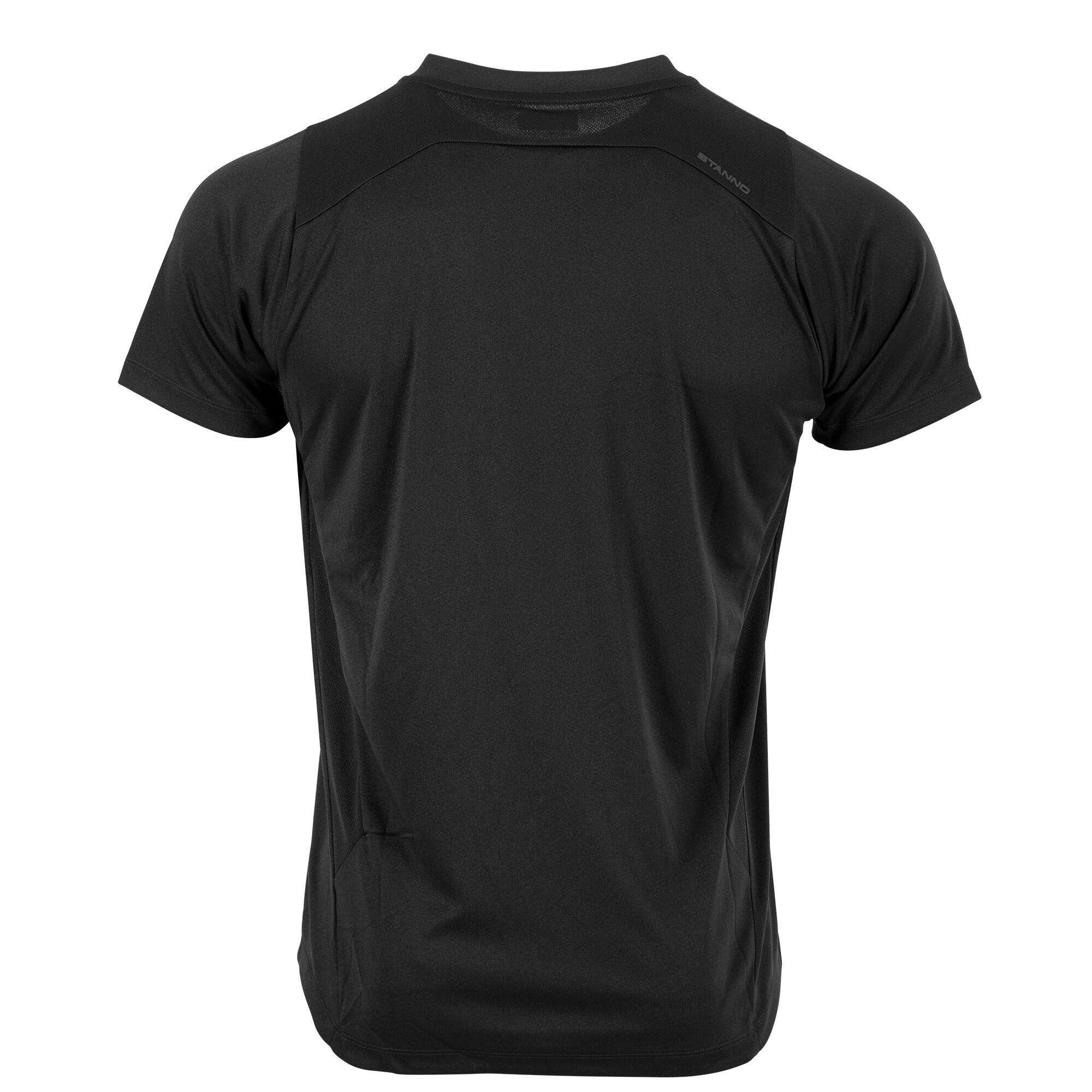 Maillot Stanno Functionals II 2/7