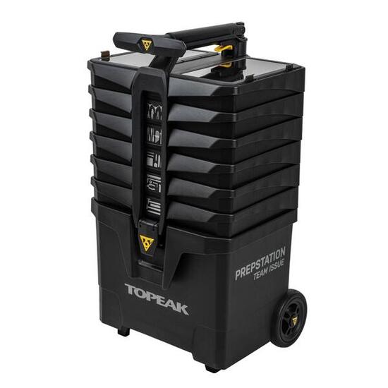 PrepStation Team Issue