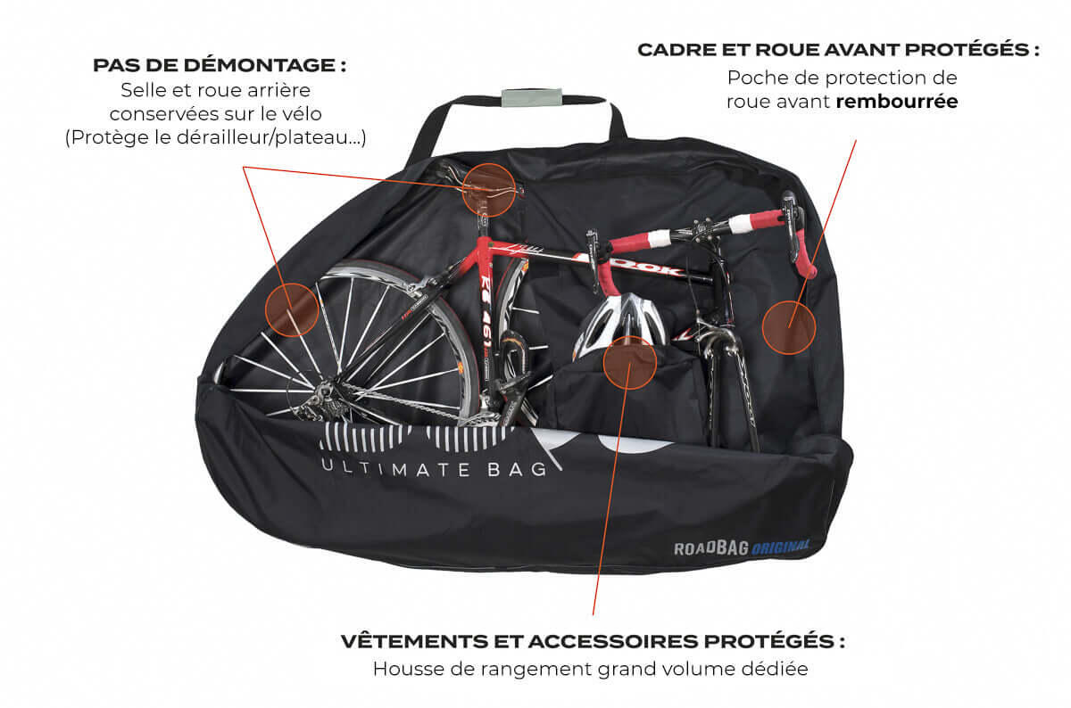 ROADBAG ORIGINAL, borsa per bici da strada senza togliere la ruota posteriore 2/6