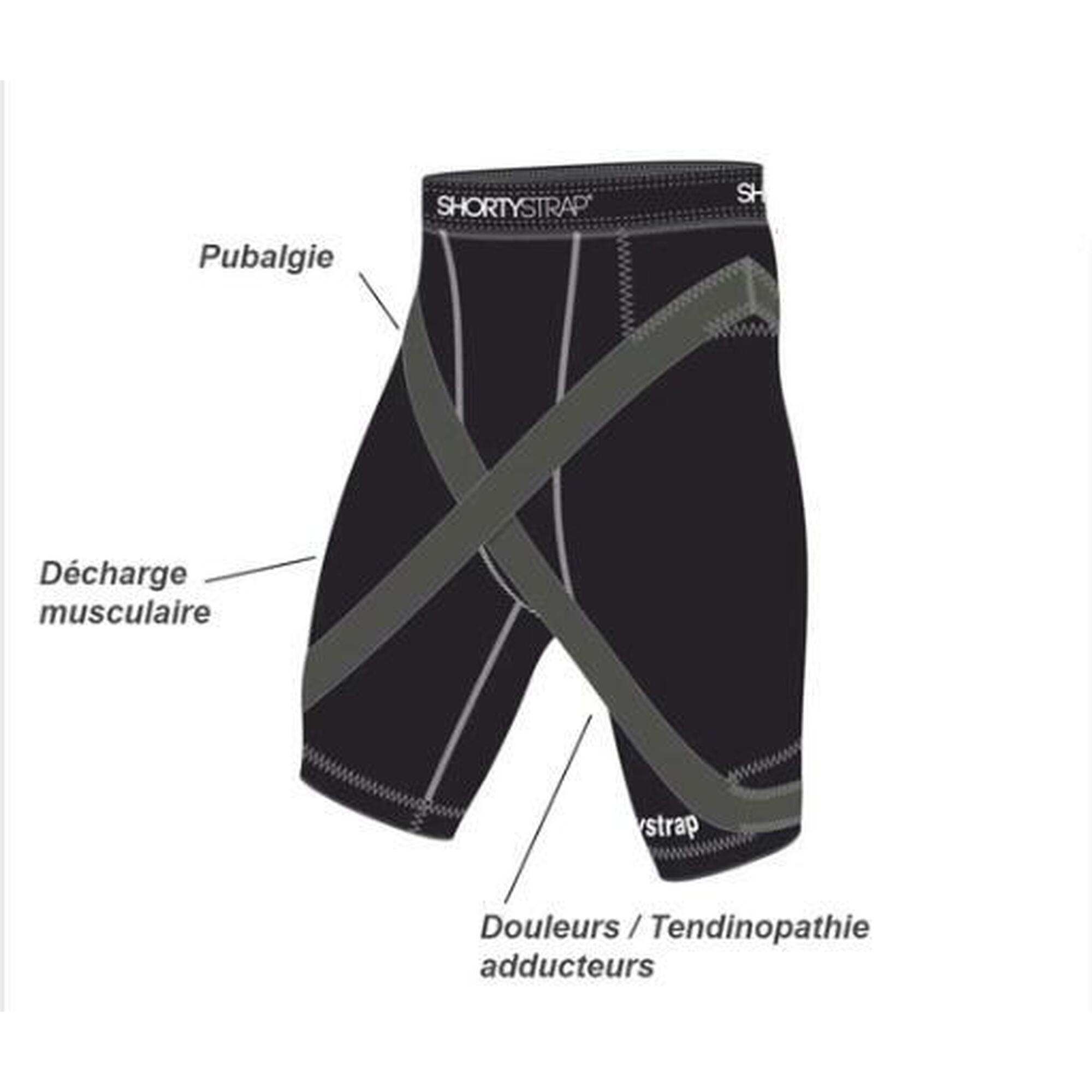 Short de compression Shortystrap – Pubalgie & Adducteurs
