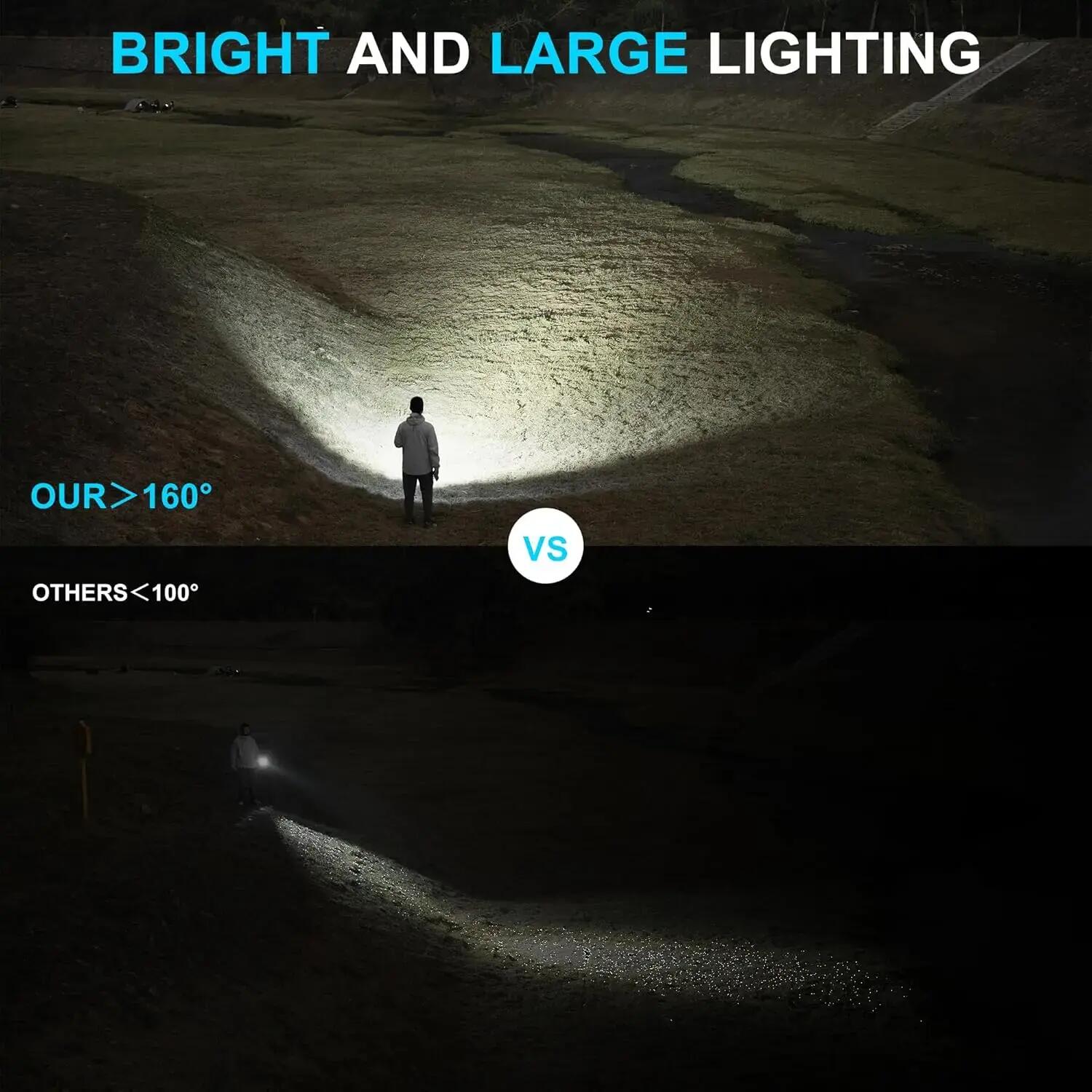Lanterna reincarcabila WUBEN C3 1200 lumeni, 6 moduri iluminare 7/7