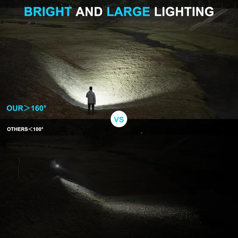 Lanterna reincarcabila WUBEN C3 1200 lumeni, 6 moduri iluminare