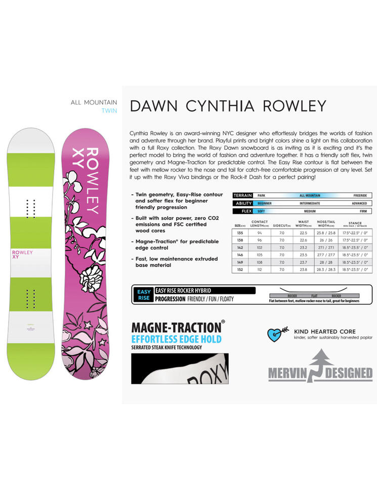 Deska snowboardowa damska Roxy Dawn XY
