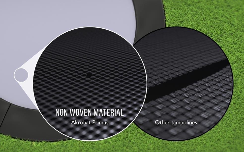 Trampoline rectangulaire plat au sol Akrobat Primus Anthracite 430x305 cm 5/5