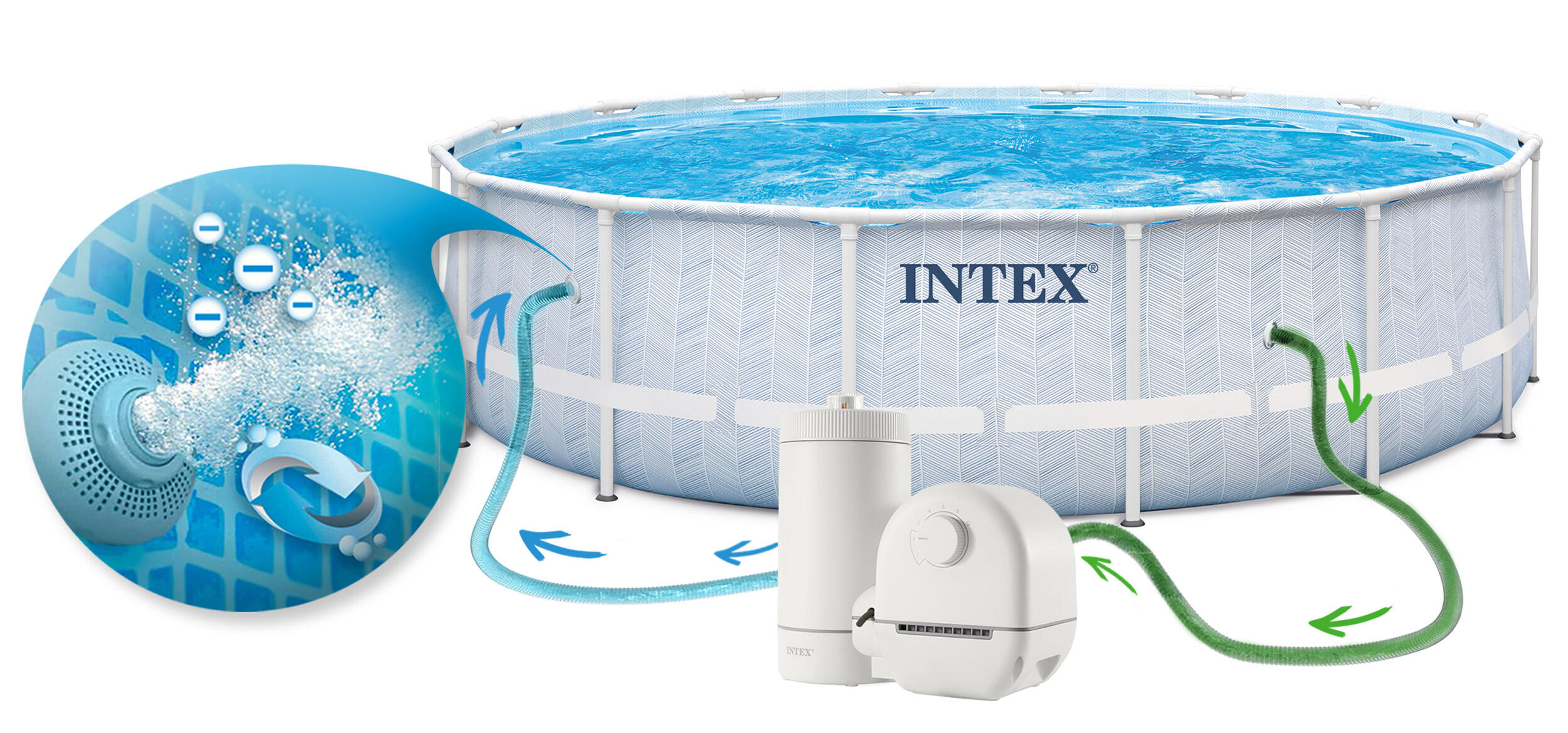 Piscina desmontable circular 19.156 L c/depuradora Chevron Prism Frame INTEX 4/7