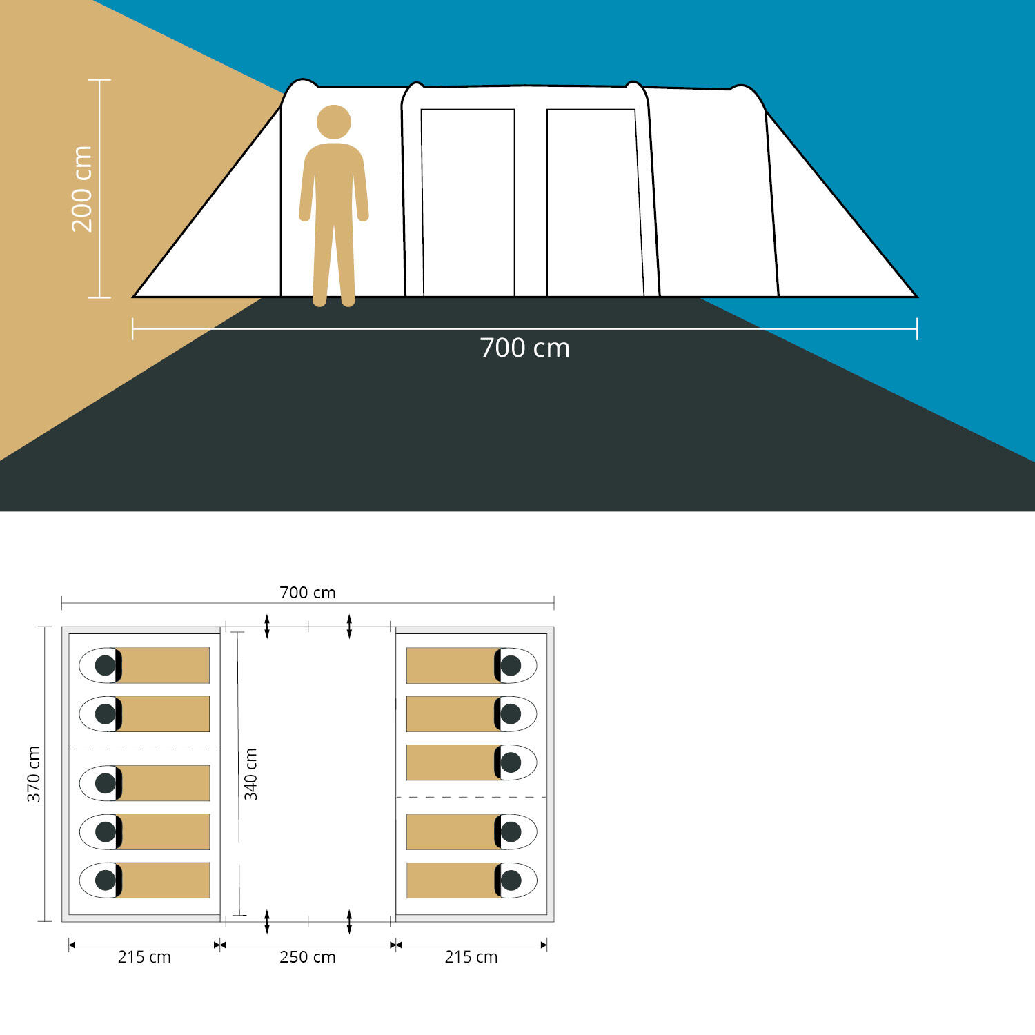 Tenda campeggio - Montana 10 Sleeper Protect - 4x cabine scure - 10 persone 7/7