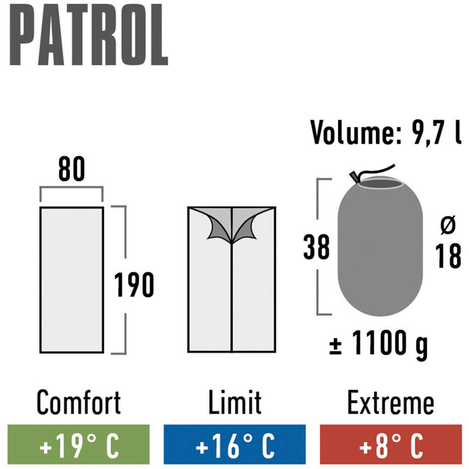 Coperta sacco a pelo Patrol estate trekking 1.1 kg Leggero 4/5