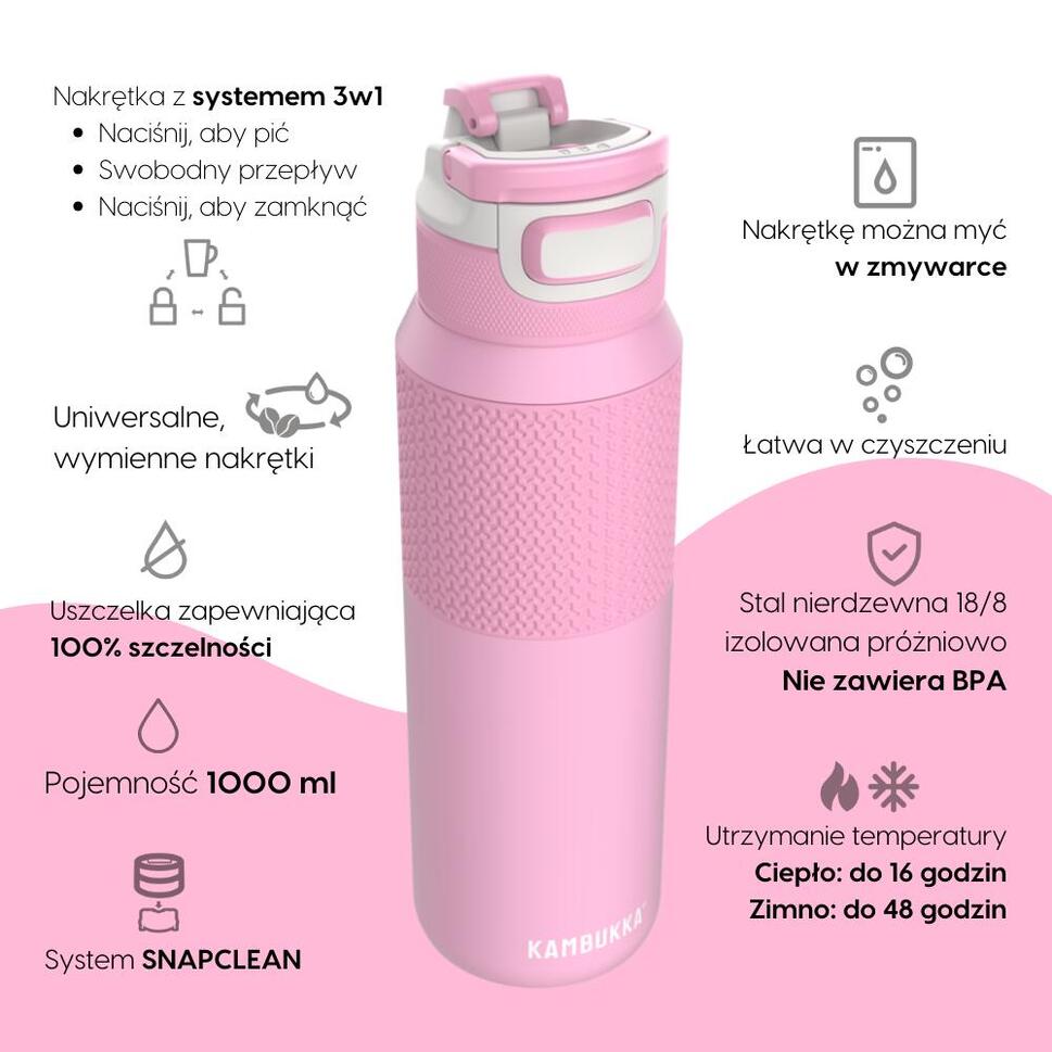 Butelka termiczna termos Kambukka Elton Insulated 1000ml - Pink Ambition
