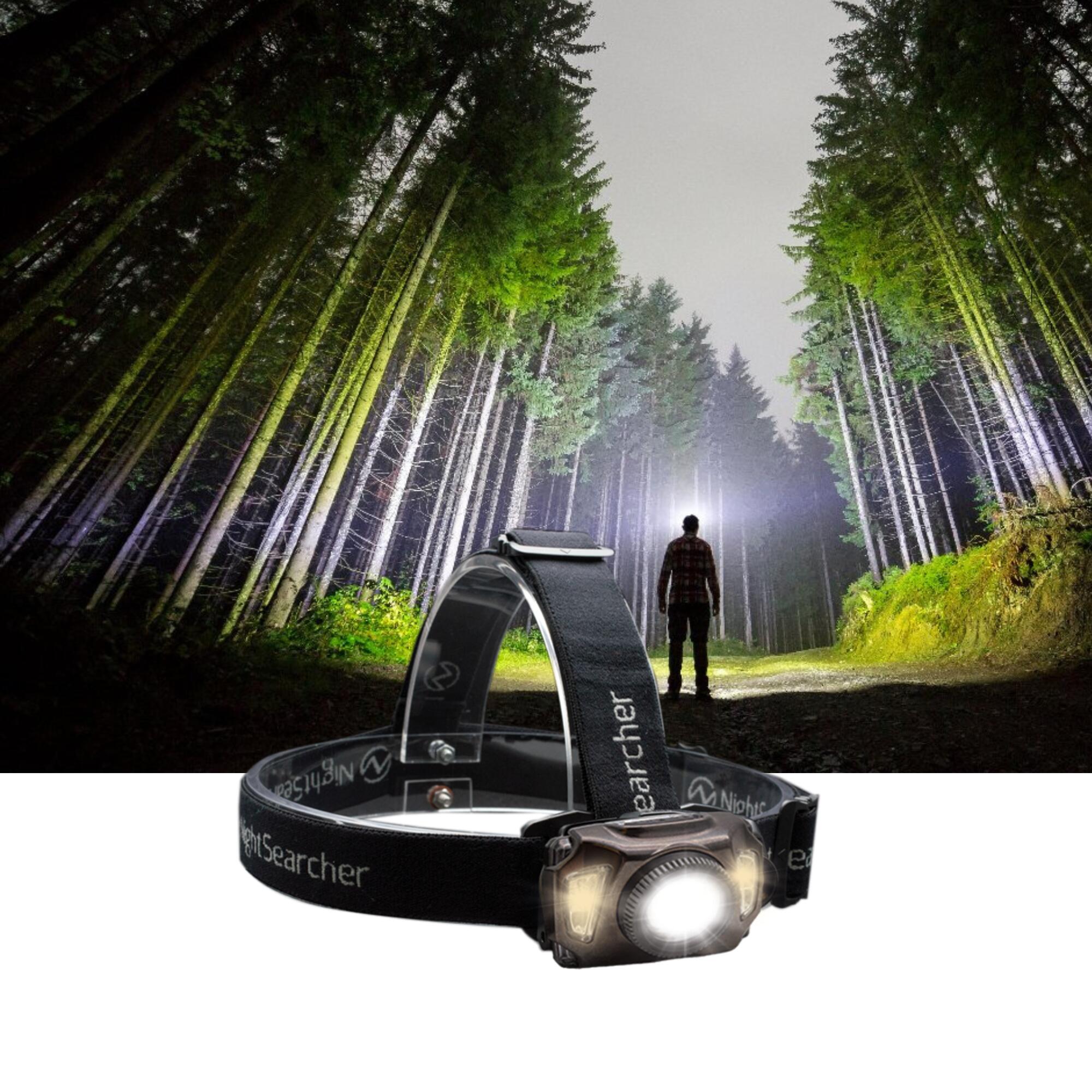 NIGHTSEARCHER LightWave 700R - 700 Lumens Rechargeable LED Head Torch w/Motion Sensor Control