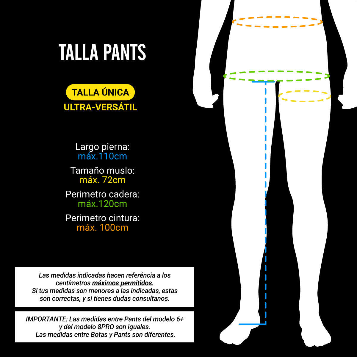 Pantalones Presoterapia Pack Sizen 8 Pro 7/7