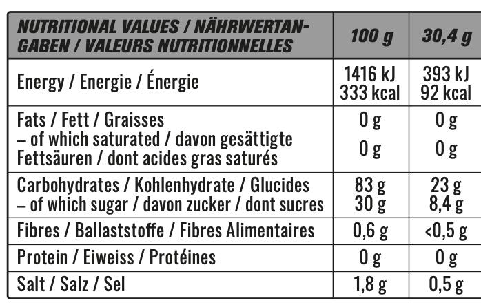 Izotonický nápoj v prášku HYDRATE caf s jahodovo-limonádovou příchutí 3/3