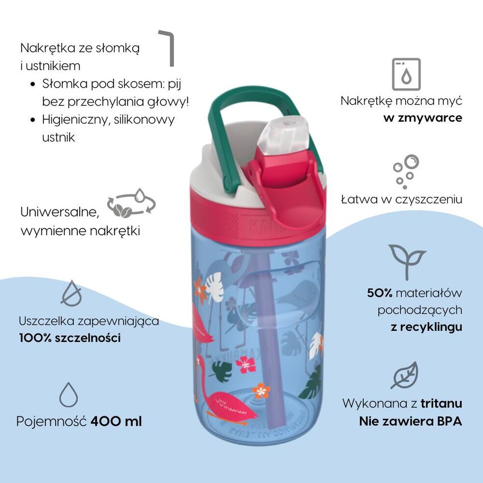 Butelka ze słomką bidon dla dzieci Kambukka Lagoon 400ml Blue Flamingo