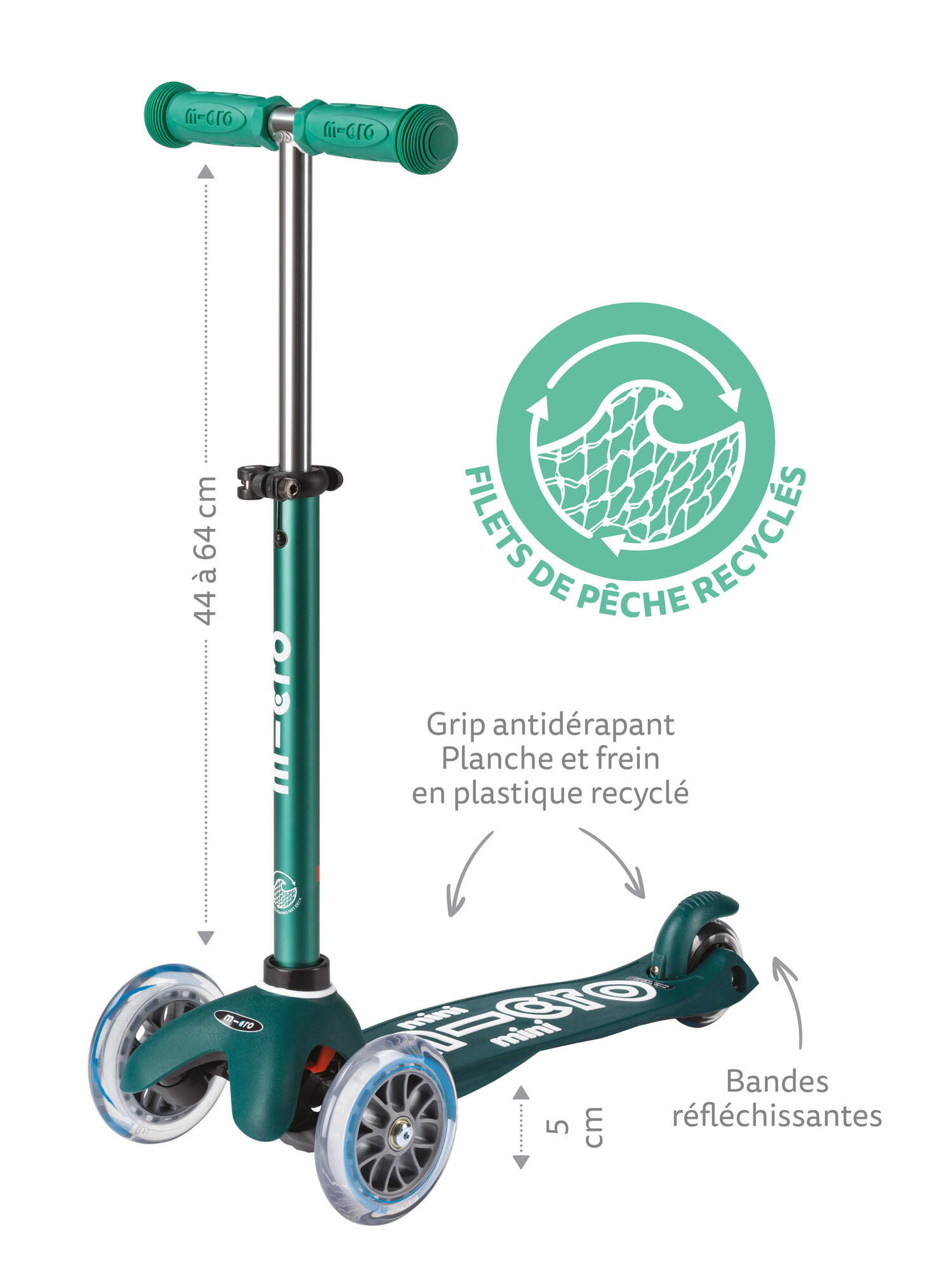 mini micro deluxe ECO 2/7