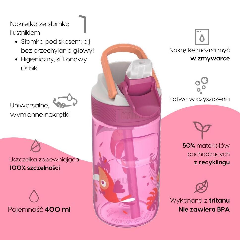 Butelka dla dzieci bidon ze słomką Kambukka Lagoon 400ml - Diva Dogs