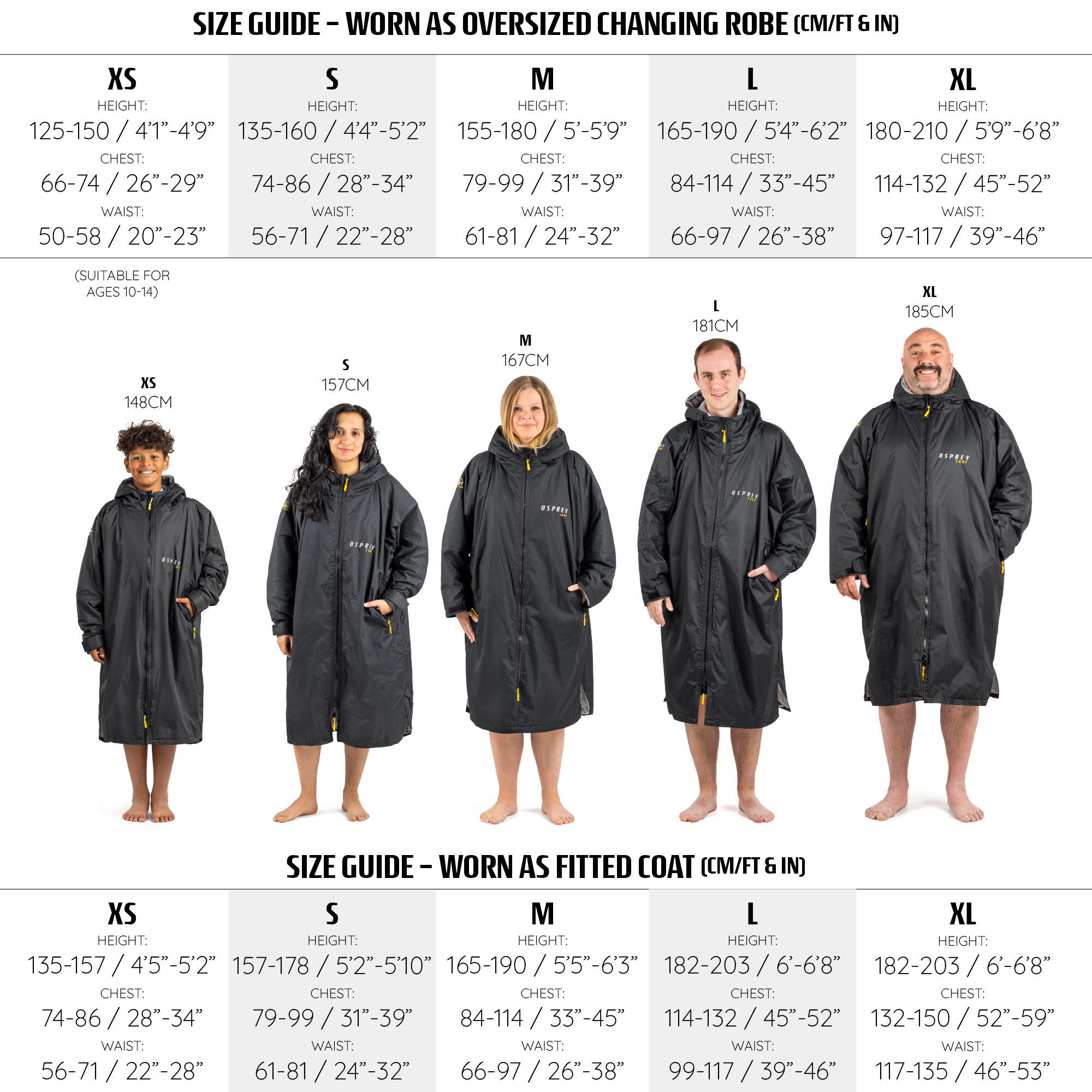 Osprey Adult Changing Robe, Waterproof and Windproof Surfing Robe, 4/6