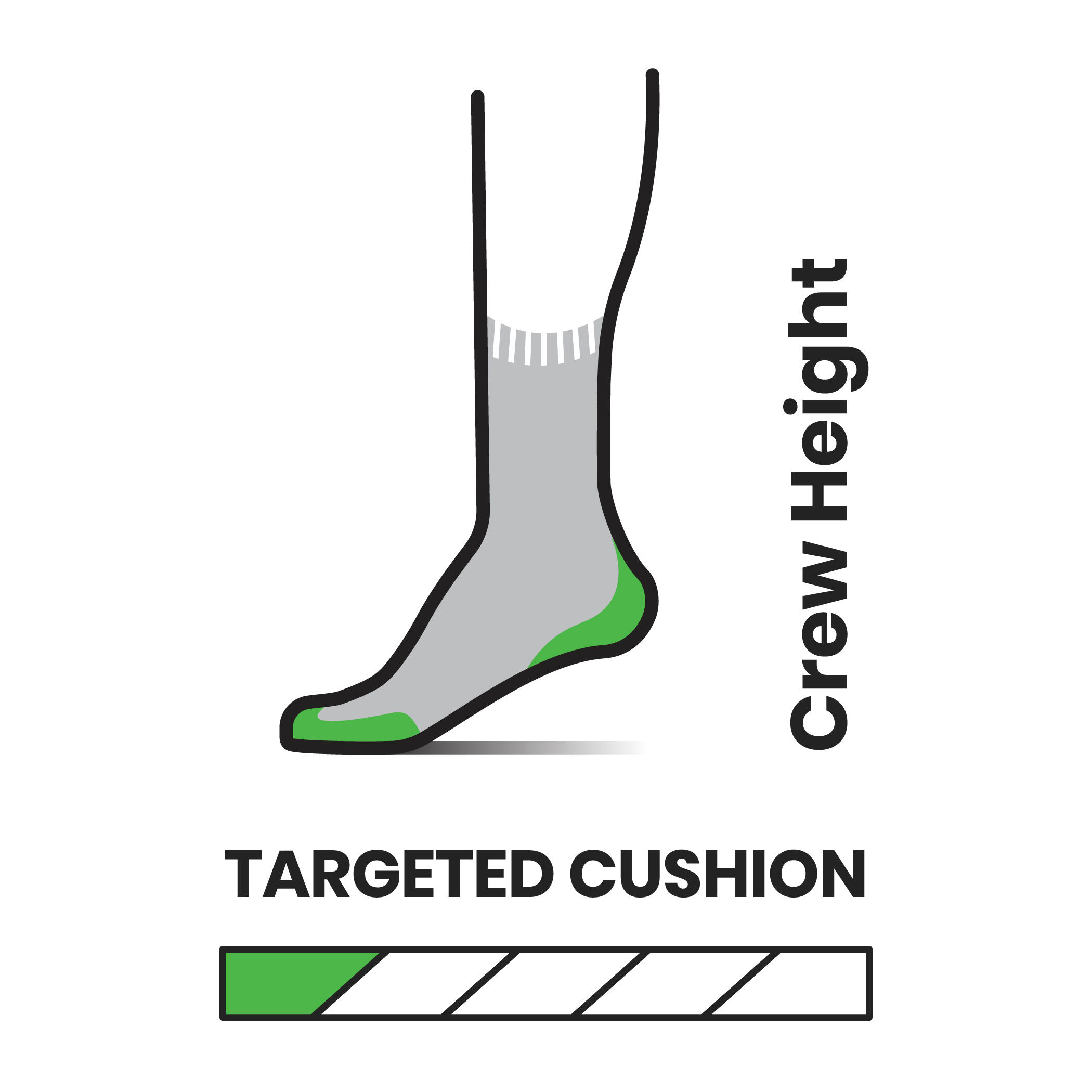 Meias Smartwool Zero Cushion Eagle 2/2