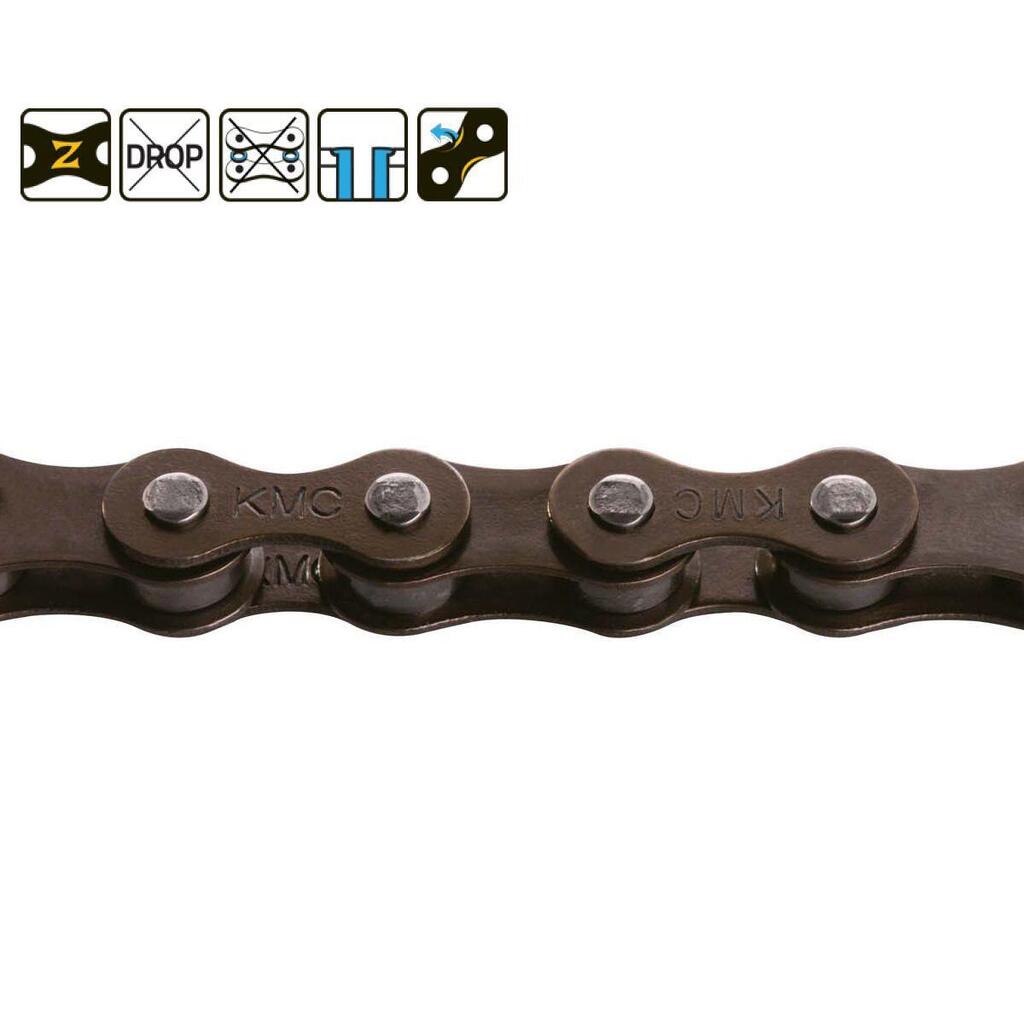 Channel KMC Z1 Narrow