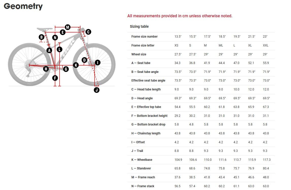 Trek marlin 7 Generation 2 MLサイズ Trek marlin 7 Generation 2 MLサイズ Trek Marlin 7 Gen 2 (29