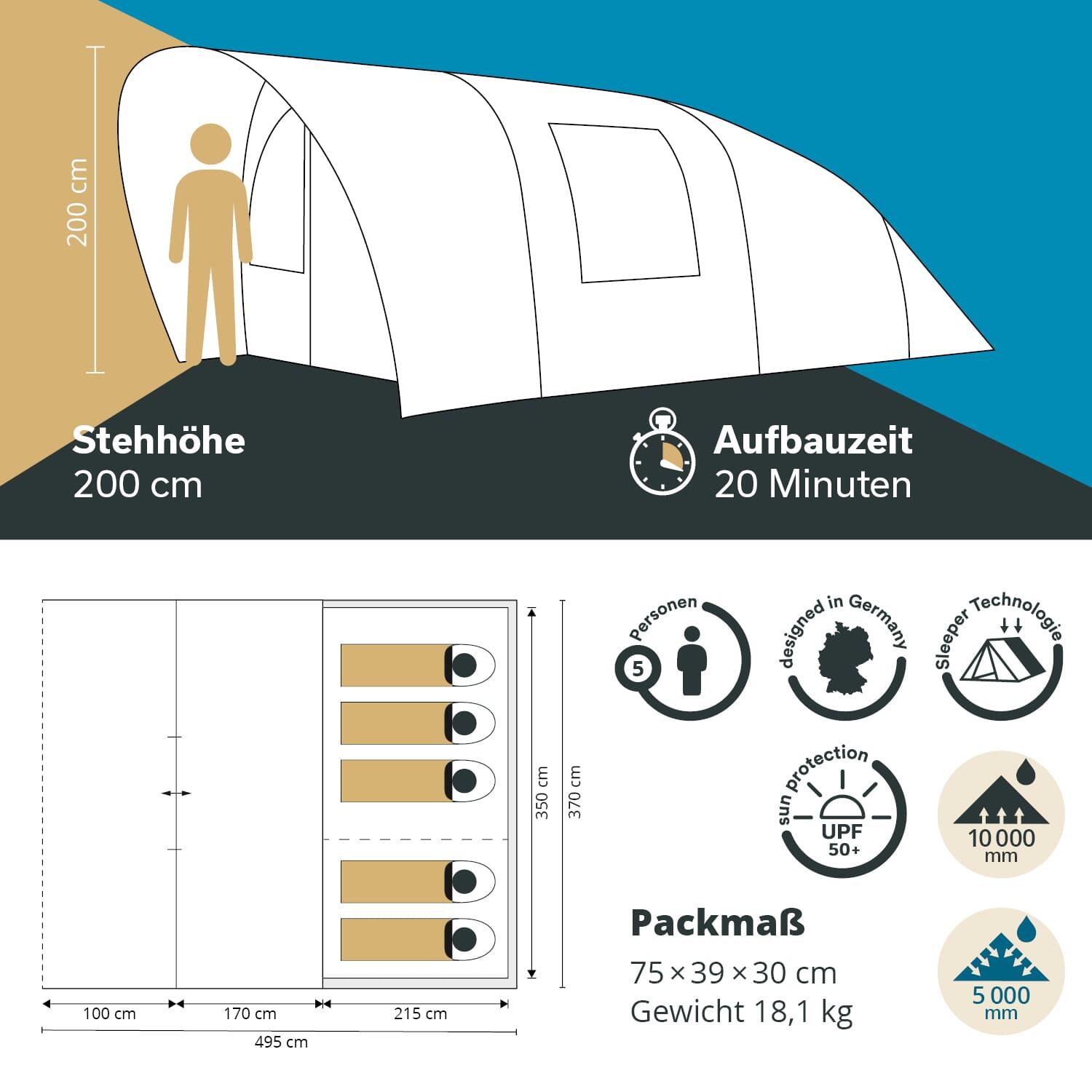 Second hand - Tenda da campeggio a tunnel - Hafslo 5 Sleeper Protect 7/7