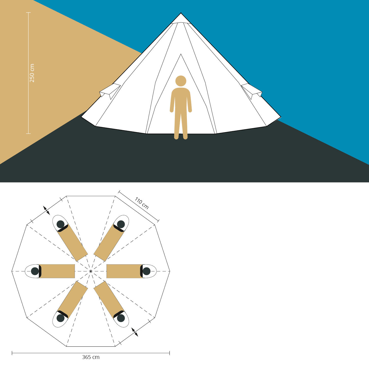 Second hand - Tenda da campeggio Indiana -Tipi Goathi 365 Protect 6/7