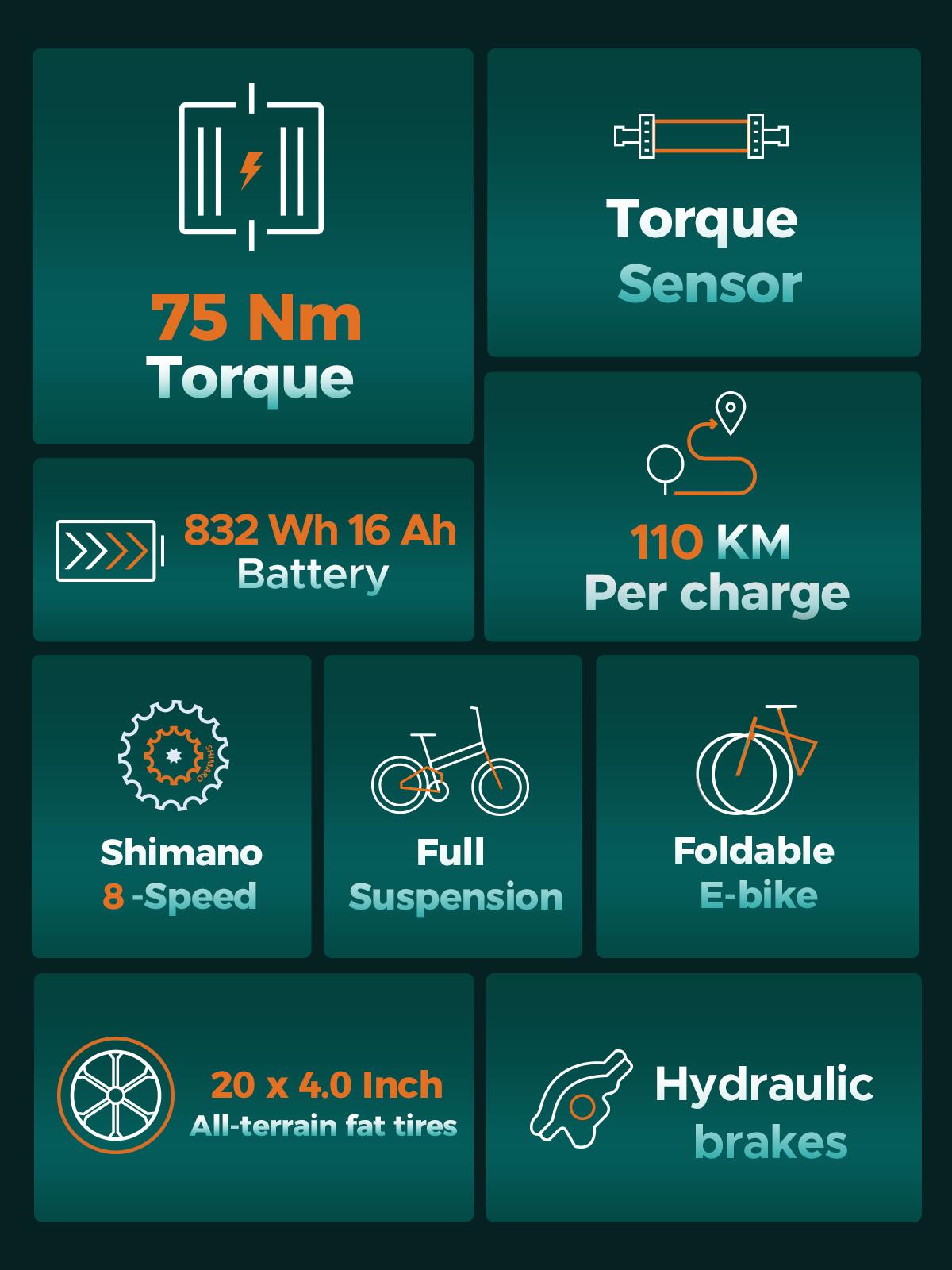 Rower elektryczny ENGWE ENGINE PRO 2.0 6/7