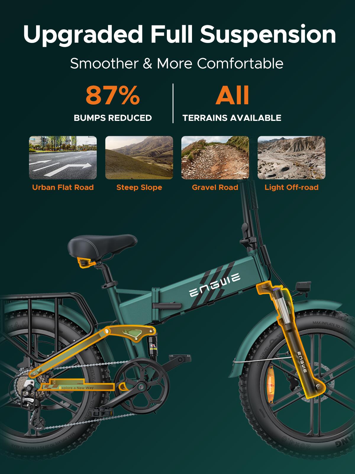 Bicicletta elettrica pieghevole, SHIMANO 8 Gang, batteria da 768 Wh 16Ah, 110km 5/7