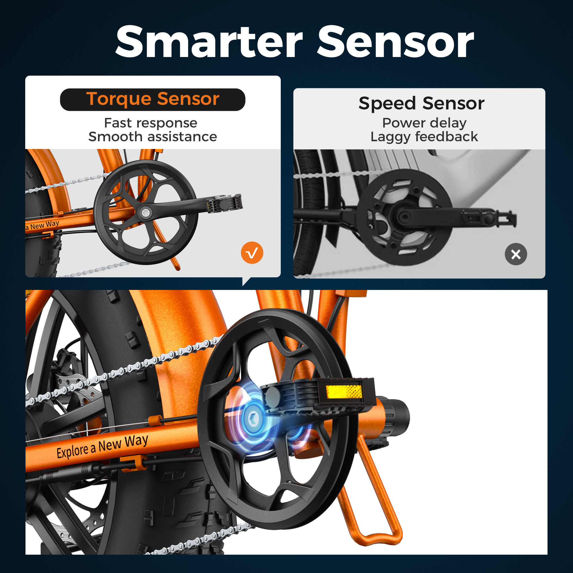Bicicleta eléctrica plegable con SHIMANO 7 velocidades, batería de 48 V y 13 Ah 4/7