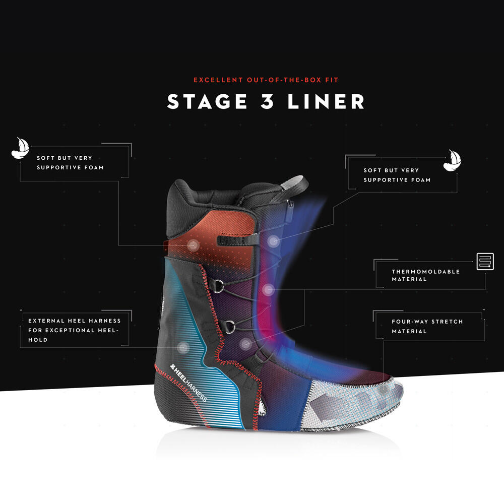 Buty snowboardowe męskie Deeluxe ID Dual Boa 3/3