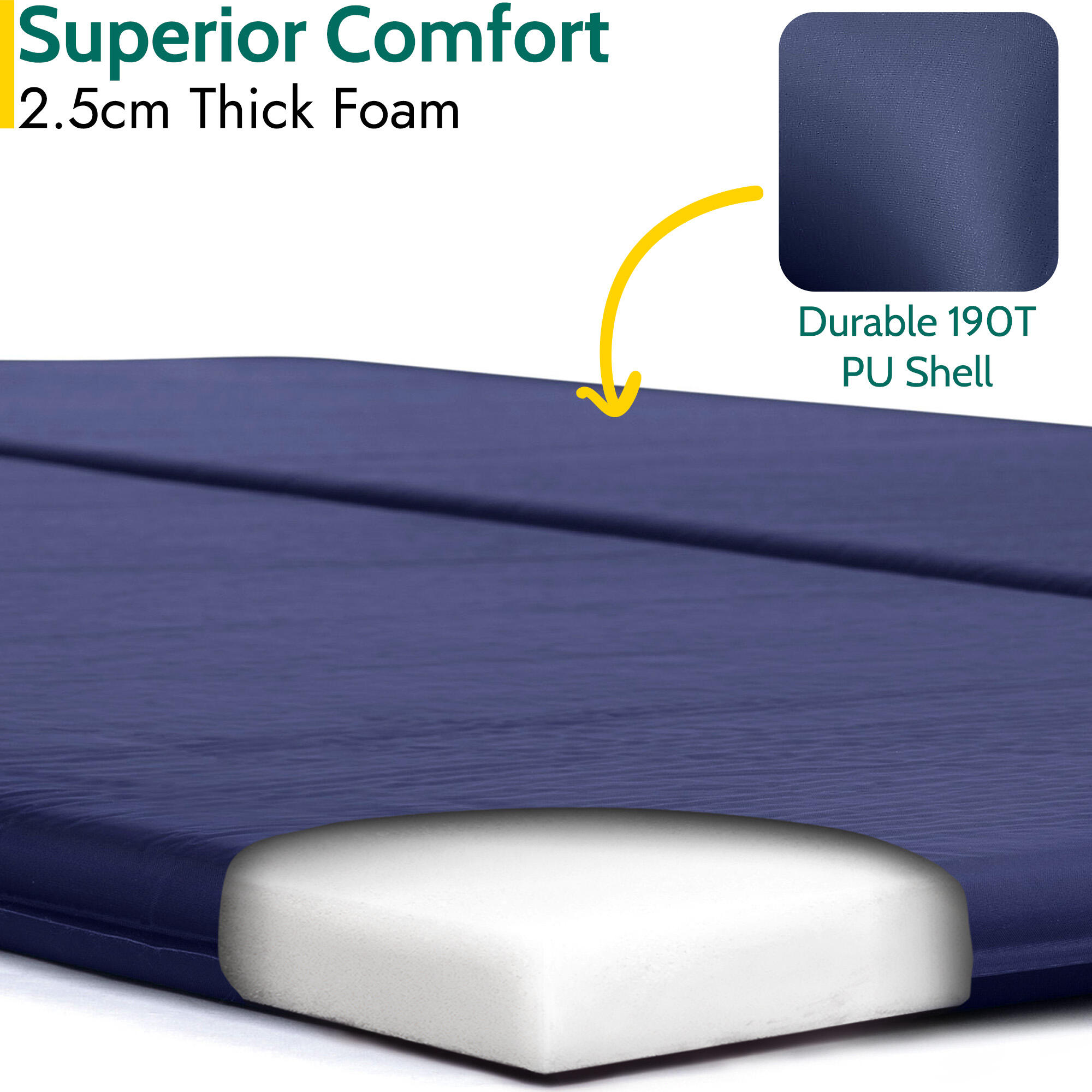 Double Camping Mat Self Inflating Inflatable Camp Roll Mattress With Bag Trail 4/7