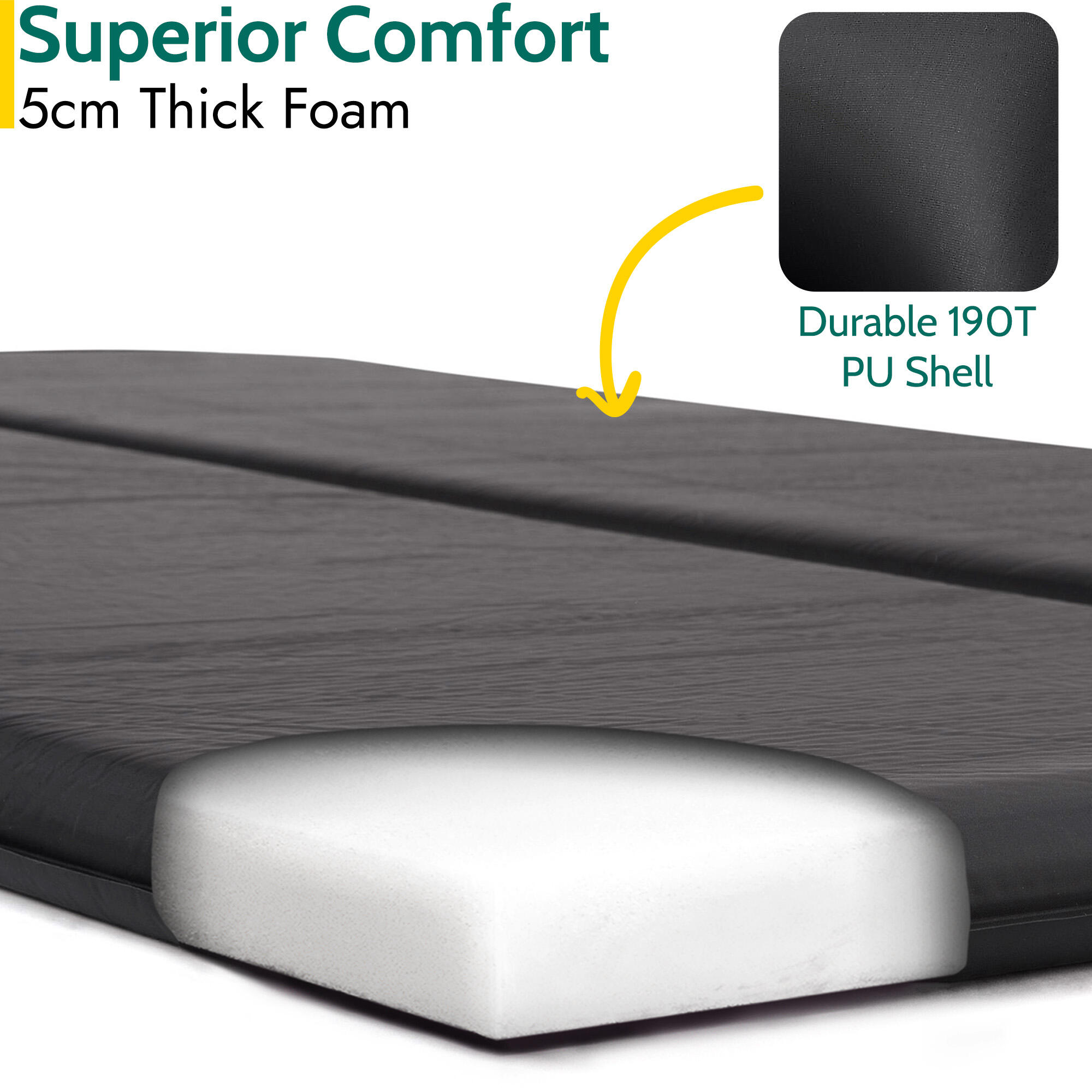 Double Camping Mat Self Inflating Inflatable Roll Mattress Extra Thick 5cm Trail 4/7