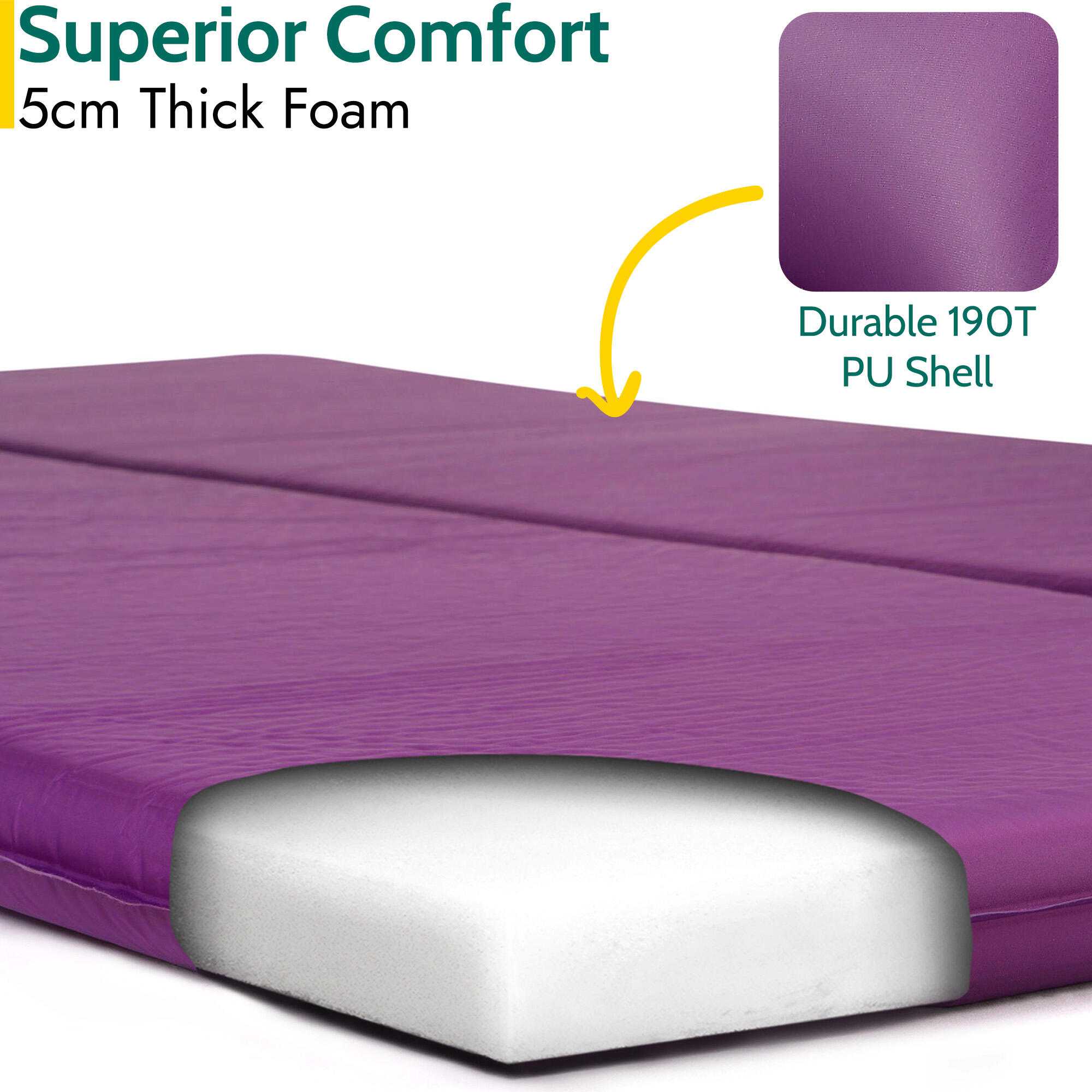 Double Camping Mat Self Inflating Inflatable Roll Mattress Extra Thick 5cm Trail 4/7