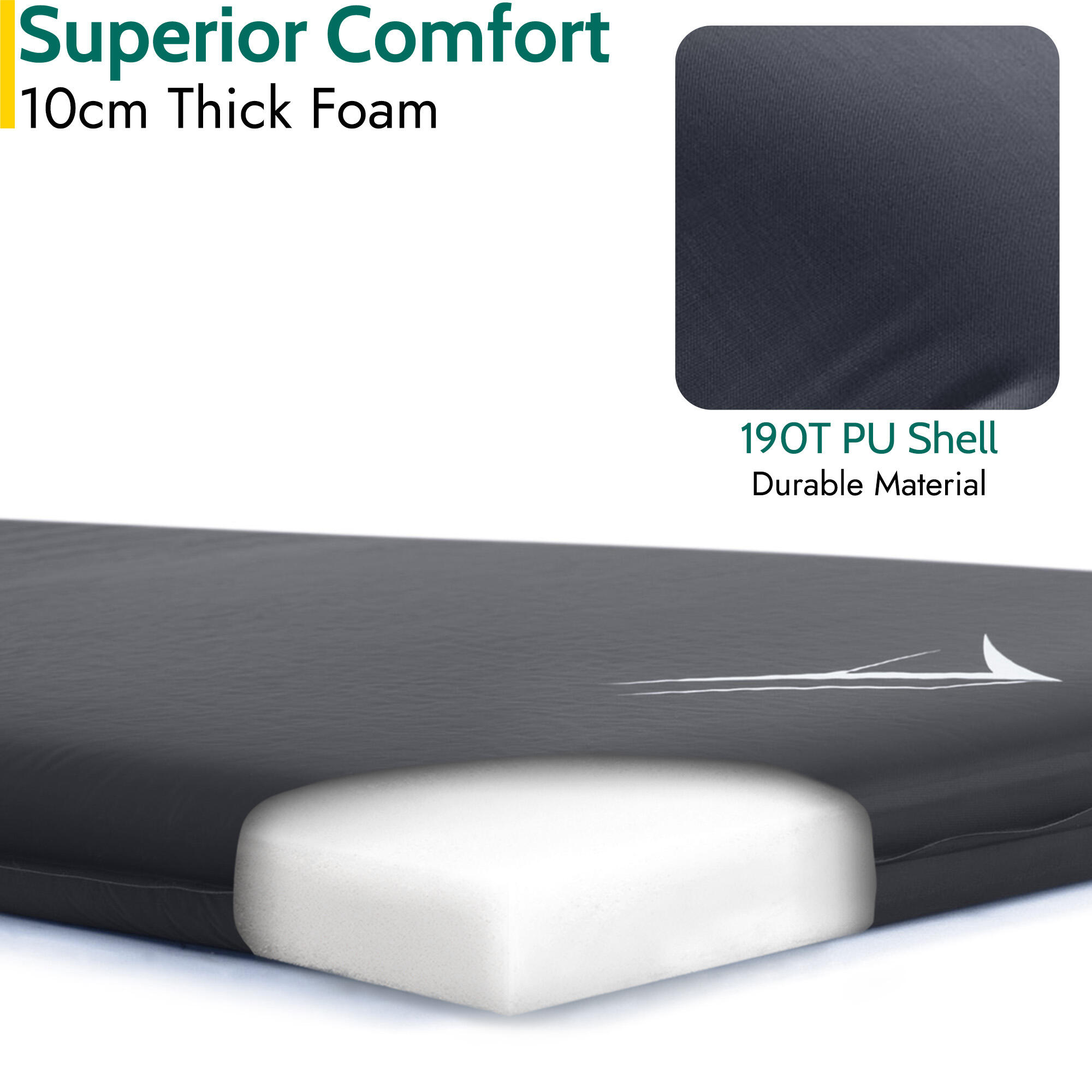 Extra Wide Self Inflating Sleeping Mat Foam Camping Mattress 186cm x 65cm x 10cm 5/7