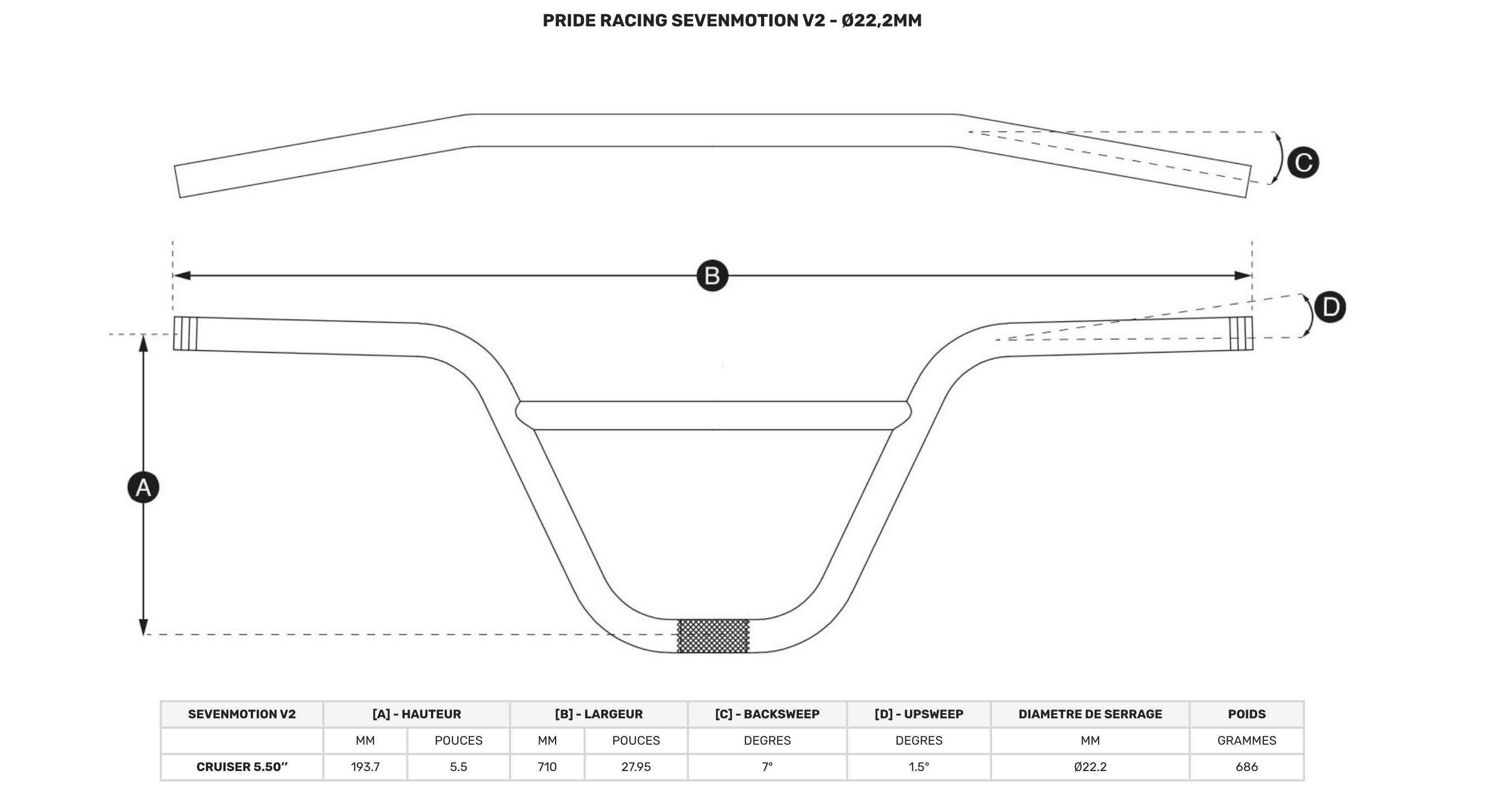 Manubri Pride Racing Sevenmotion V2 Cruiser 4/4