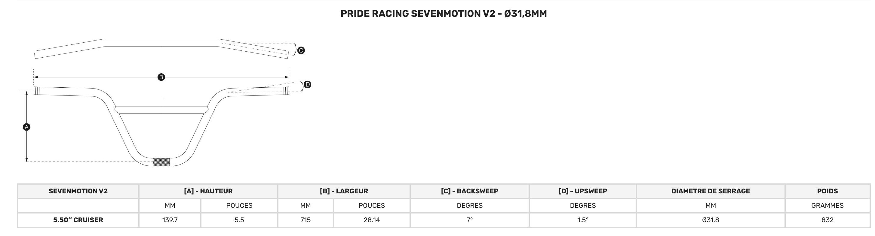 Lenker Pride Sevenmotion V2 Cruiser 31.8mm 4/4