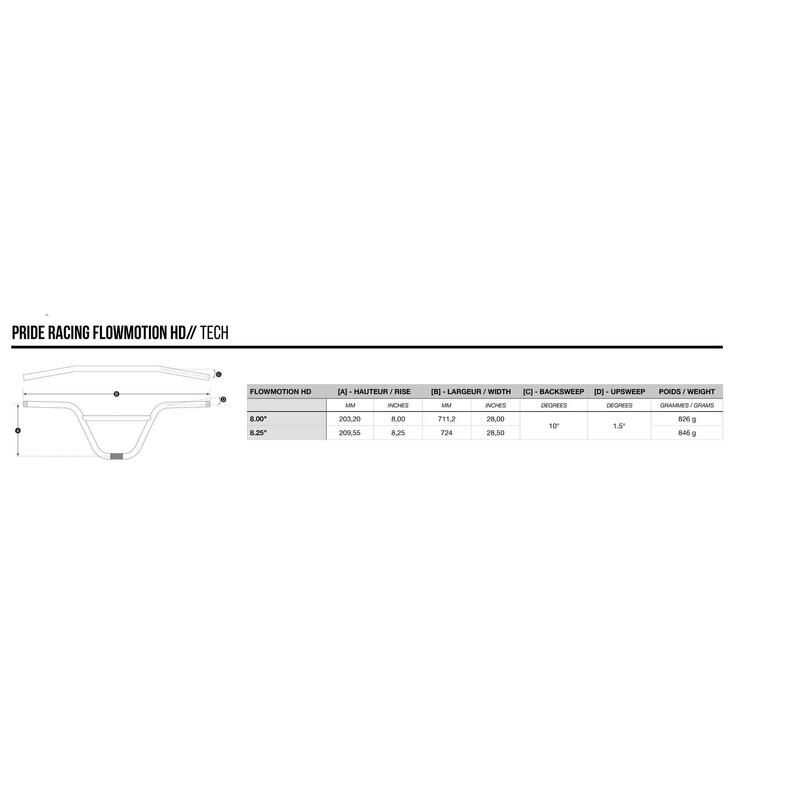 Kierownica Pride Racing Flowmotion HD