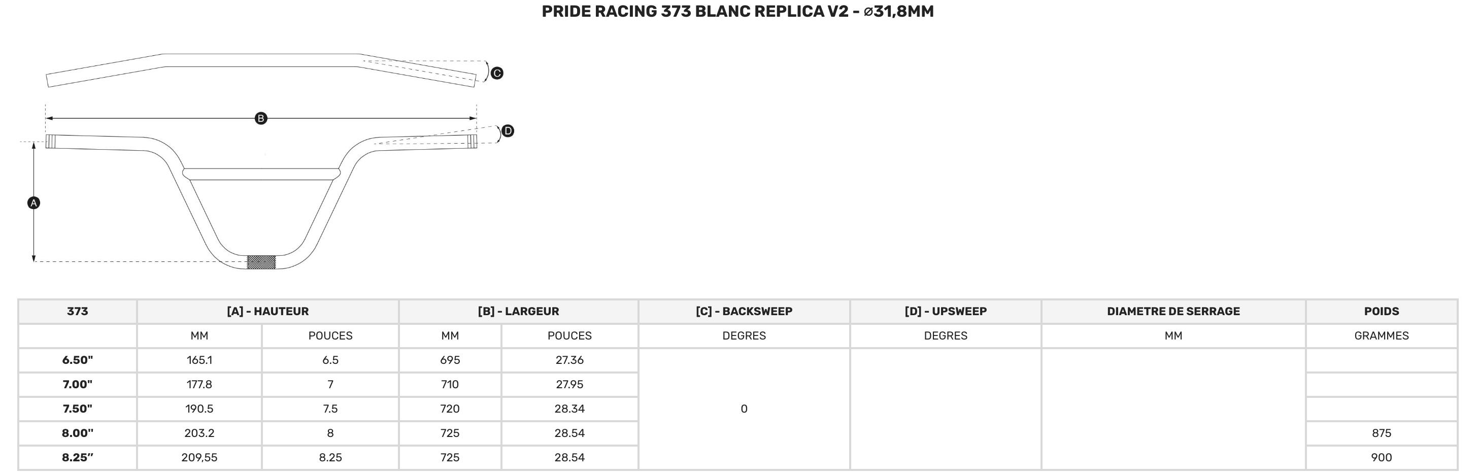 Manubri Pride Racing 373 Blanc Replica V2 31,8 mm 4/4