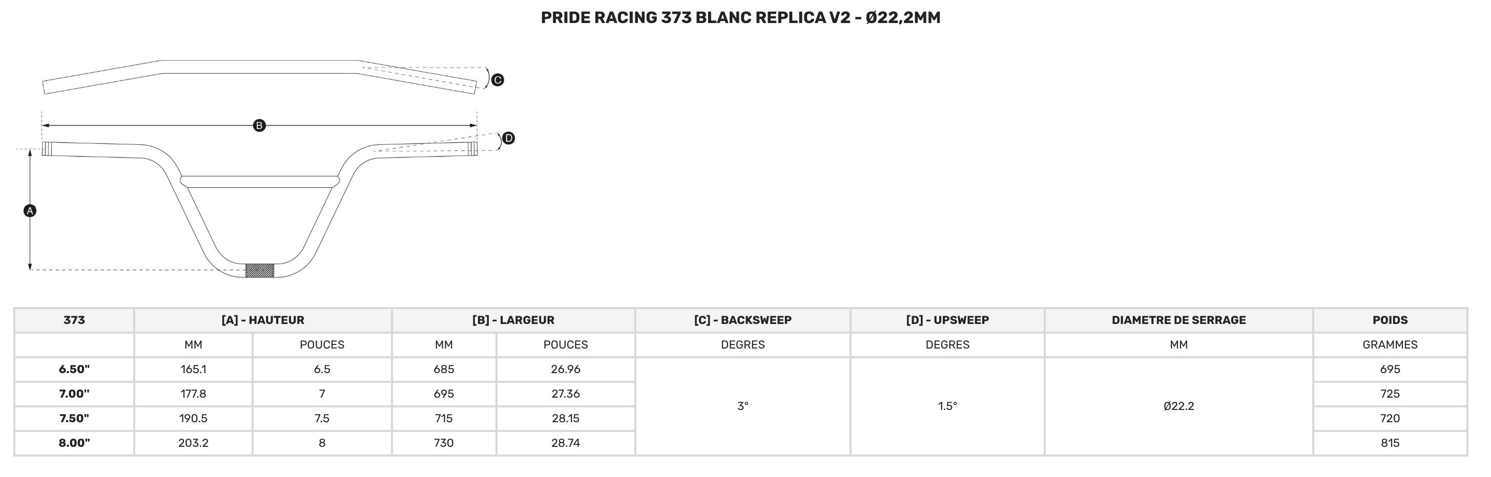 Manubri Pride Racing 373 Blanc Replica V2 4/4