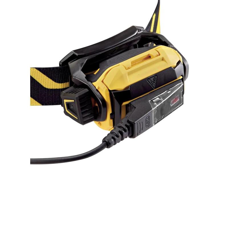 Czołówka Petzl Pixa R
