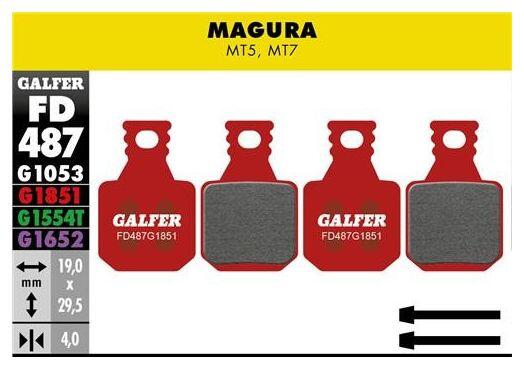 Gekors Bremsbeläge Für MAGURA MT5/MT7 – Halbmetallisch, Mit Kevlar, Leise & Starke Bremsleistung, 2 Paare