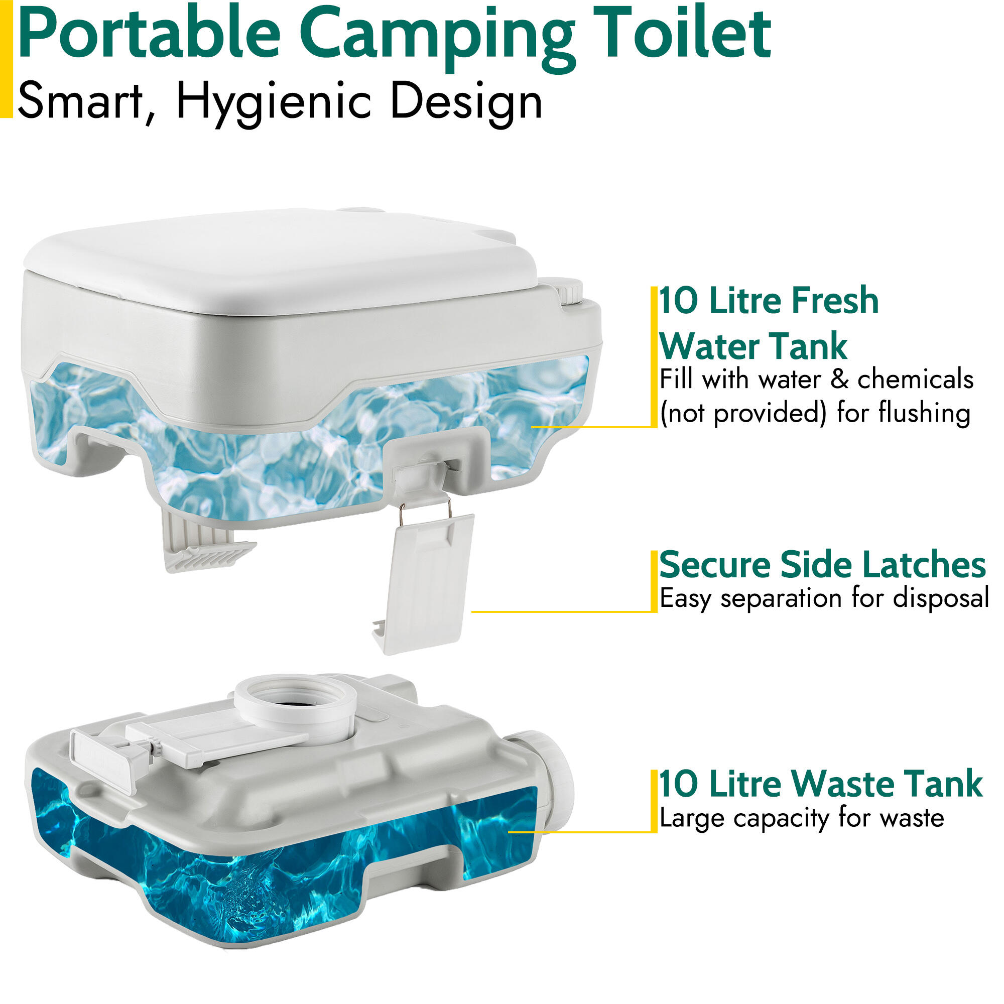 Camping Toilet Portable 10L Flushable Porta Potty Loo Fishing Festivals 2/7