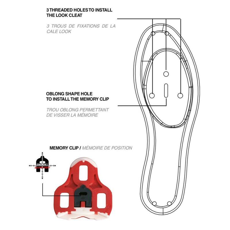 Placute sosea (cleats) Delta - negre 0 grade