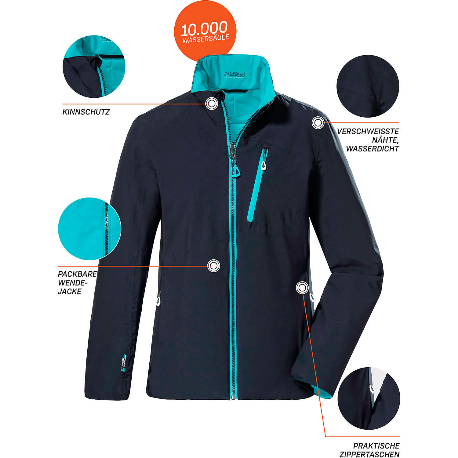 Damen Wendejacke KOW100 5/7
