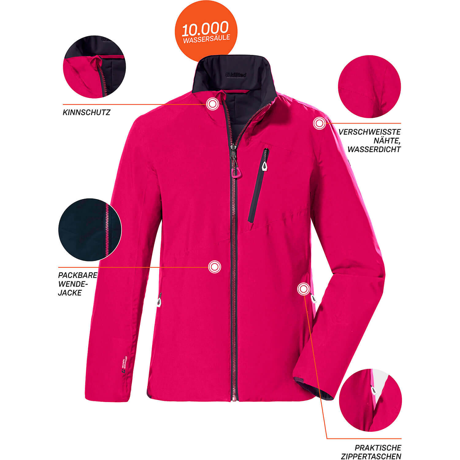 Damen Wendejacke KOW100 5/7