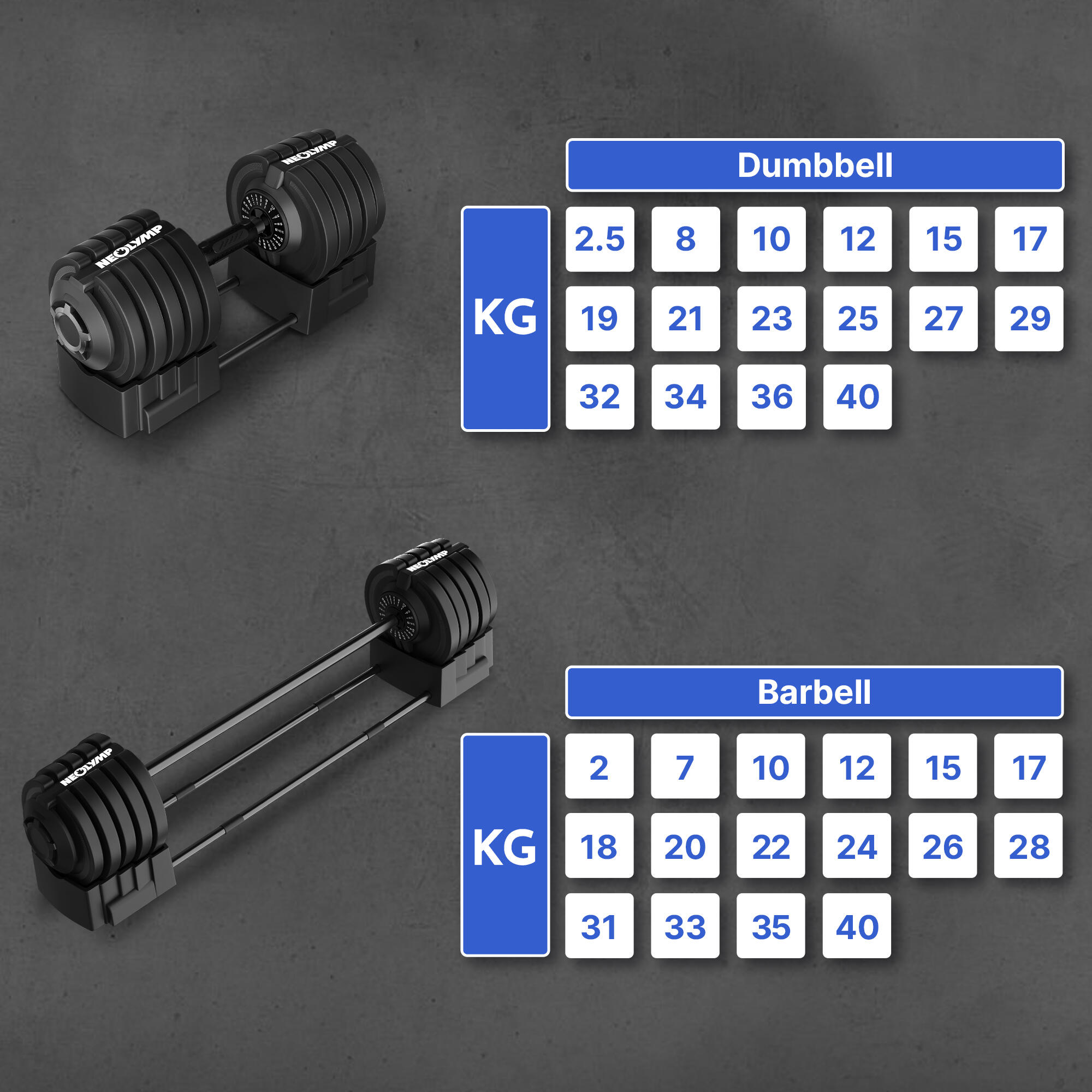 Haltères réglables 40 kg (2 pièces) – 12 poids ajustables avec poignée rotative 5/7