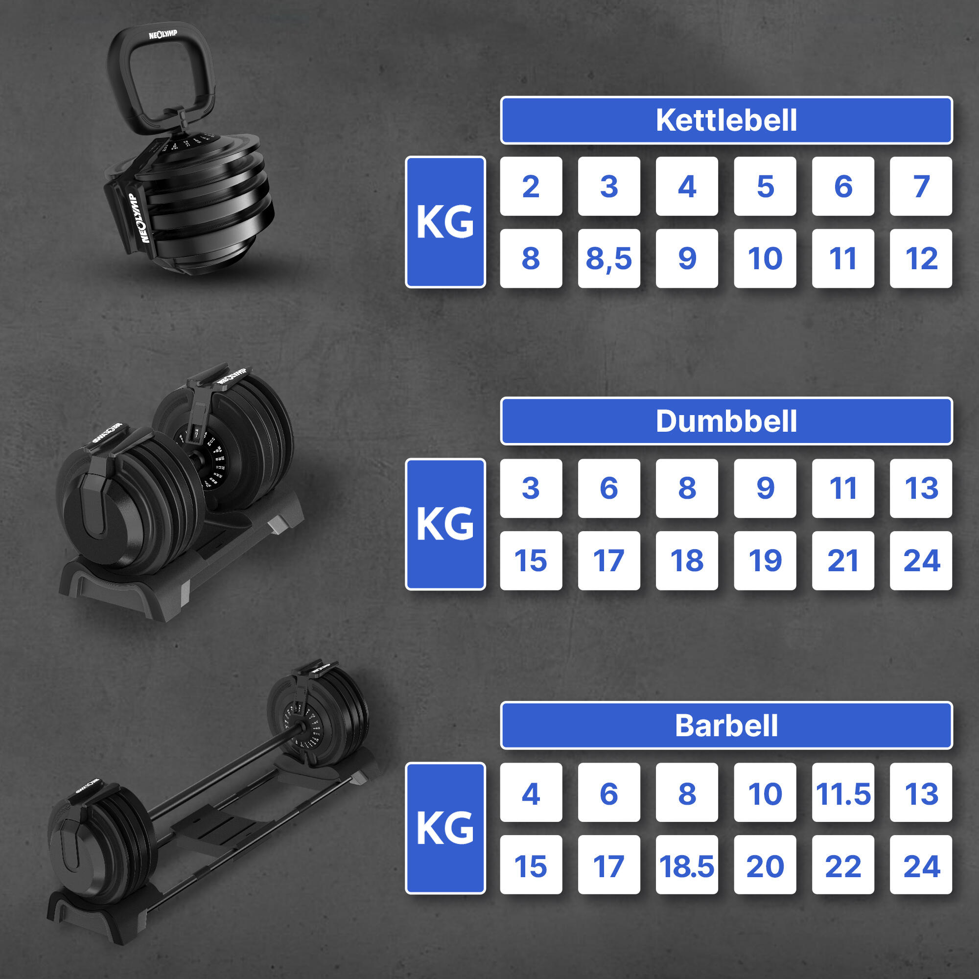 Kurzhantel verstellbar 24kg 2er Set - 12 Gewichtsstufen mit Drehgriff - Dumbbell 5/7