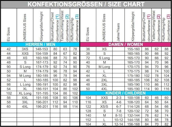 Camaro Speedskin Damen Overall Triathlon Wettkampf Neoprenanzug 2/2