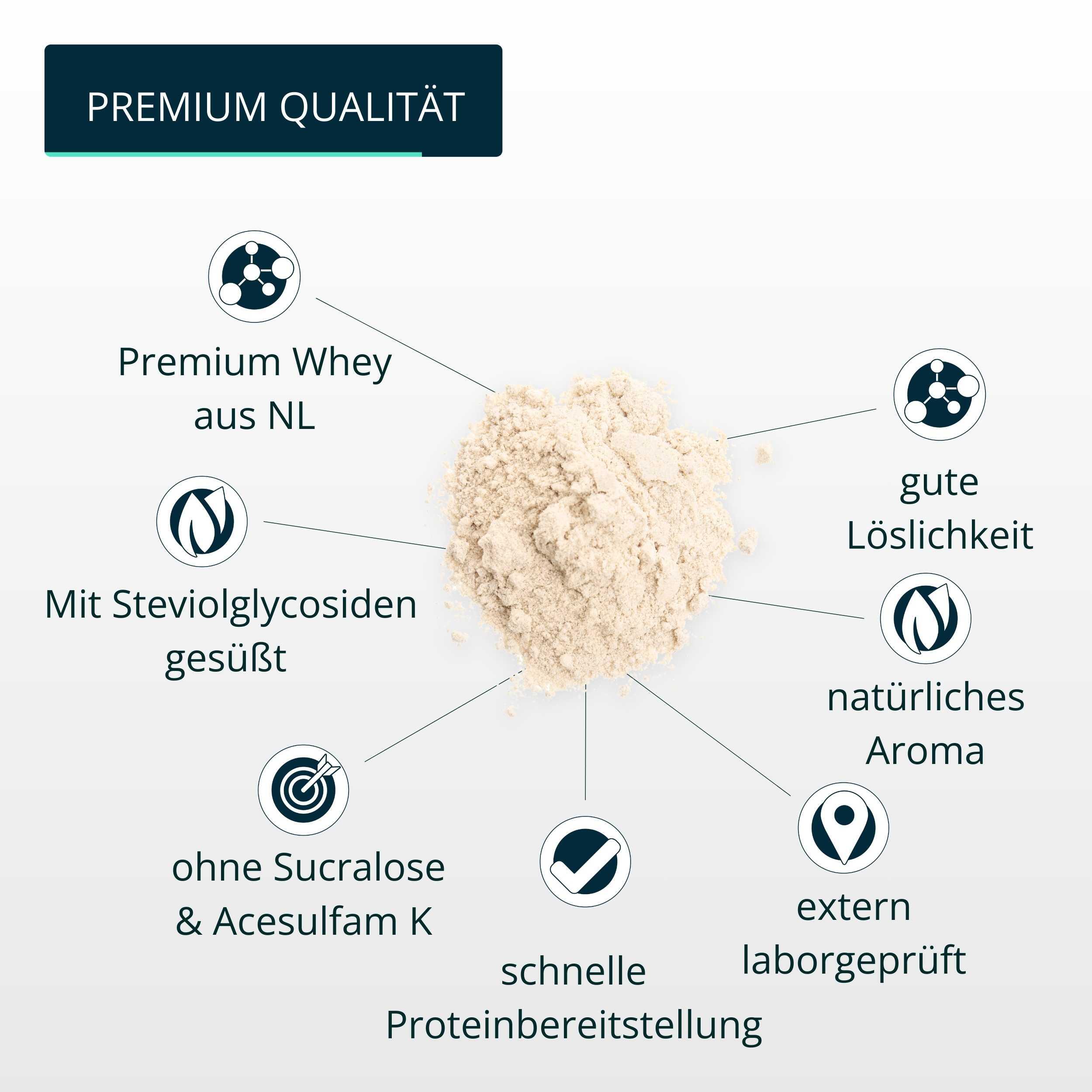 brandl® Pure Protein 2.0 Proteinpulver Whey | Eiweißpulver mit natürlichem Aroma 4/6